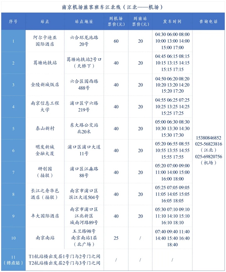 南京禄口国际机场公告:航班换季安排 机场旅客班车调整 南京禄口国际机场公告:航班换季安排 机场旅客班车调整