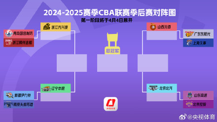 CBA季后赛对阵附加赛上演粤沪大战 CBA季后赛对阵附加赛上演粤沪大战