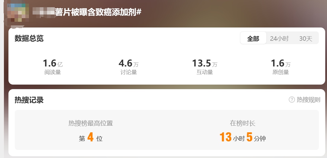 薯片中含有“致癌添加剂”?真相来了 薯片中含有“致癌添加剂”?真相来了