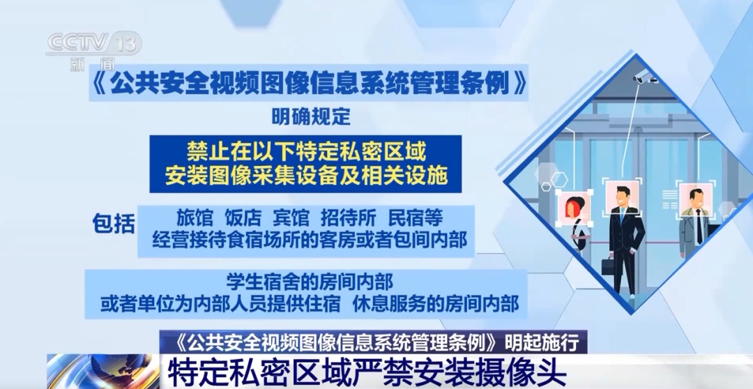新规来了！个人能否在家门口安装摄像头？