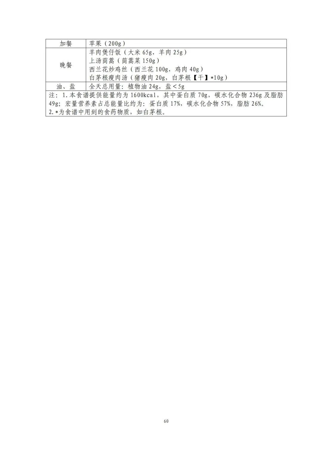 跟着卫健委指南吃！减肥食谱请自取→