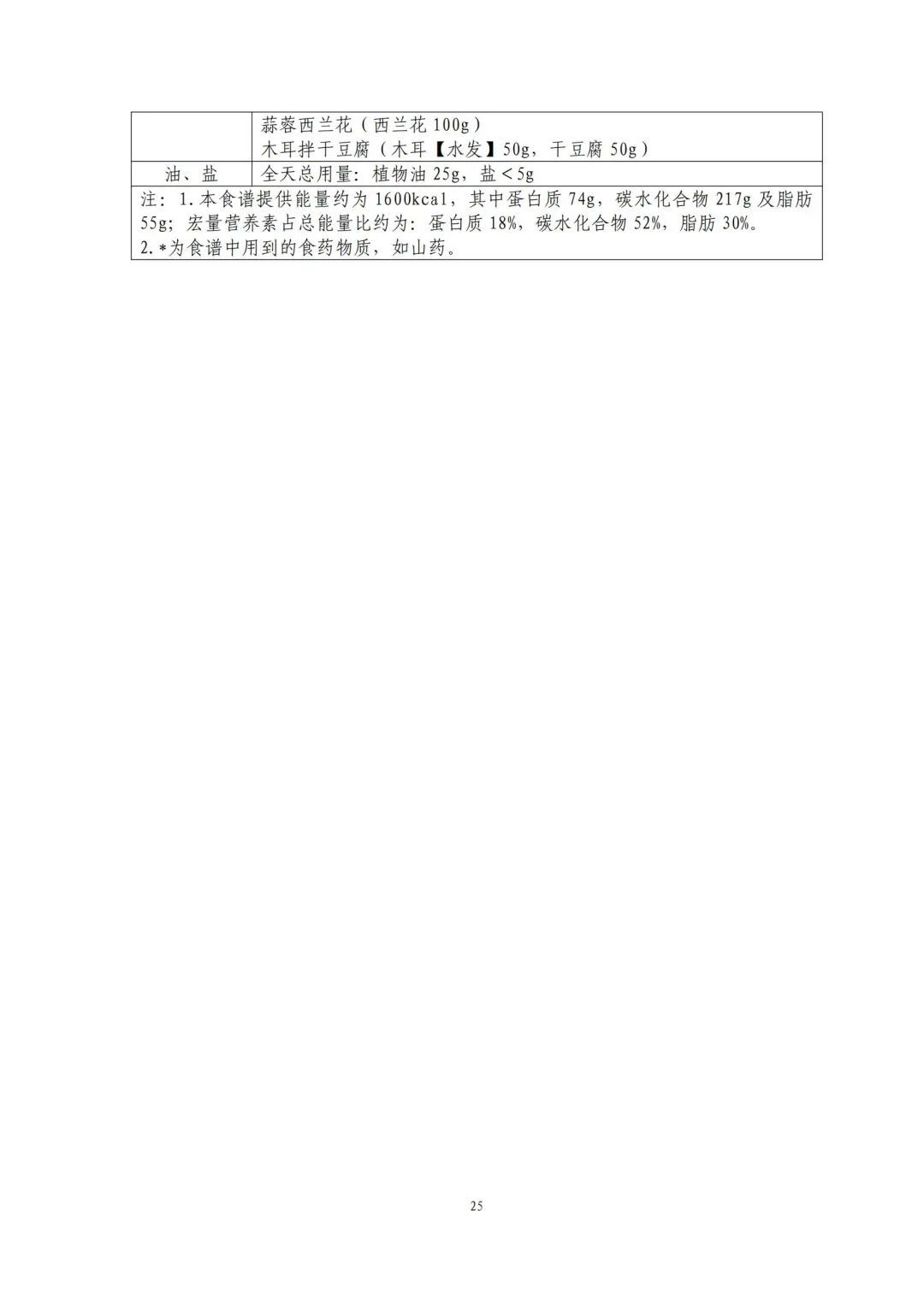 跟着卫健委指南吃！减肥食谱请自取→