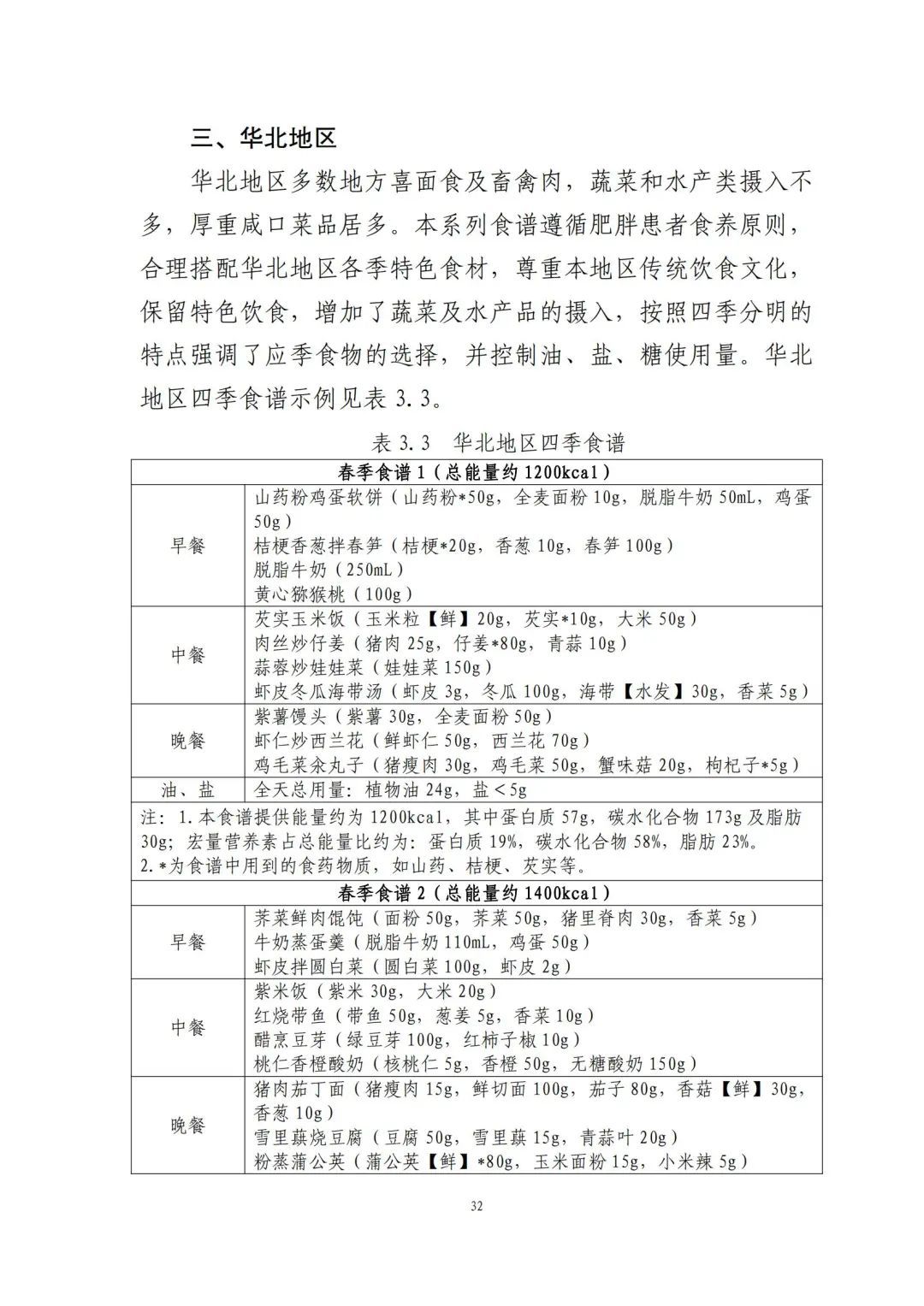 跟着卫健委指南吃！减肥食谱请自取→