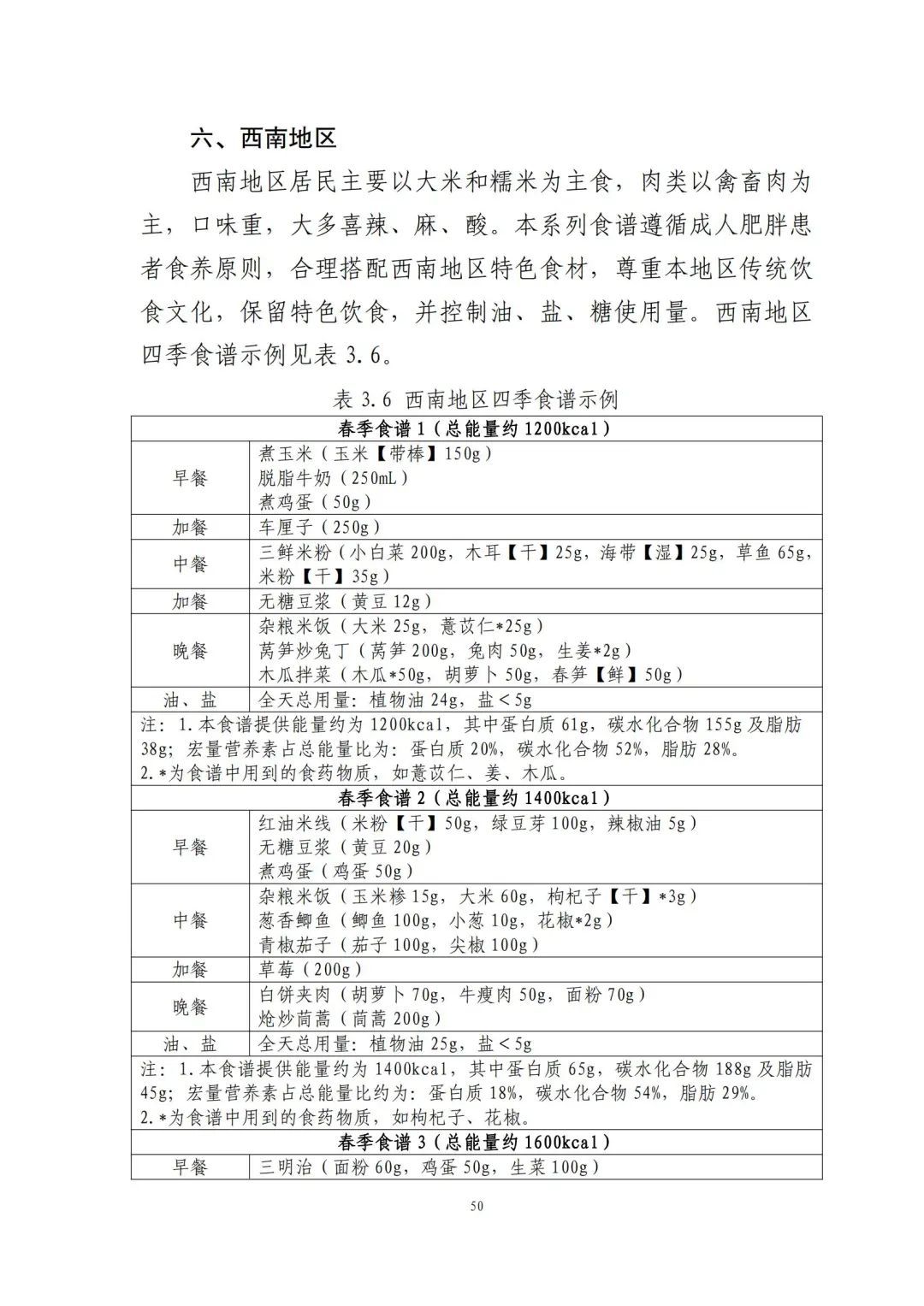 跟着卫健委指南吃！减肥食谱请自取→