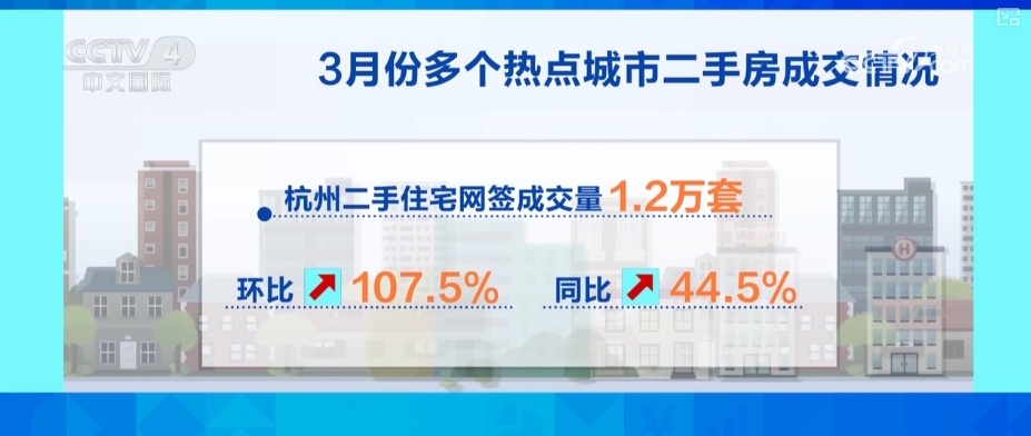 亮点多、活力足 “数”读多维增长数据透视经济蓬勃活力 亮点多、活力足 “数”读多维增长数据透视经济蓬勃活力