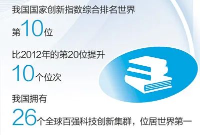 2024“中国科学十大进展”，背后有哪些趋势？