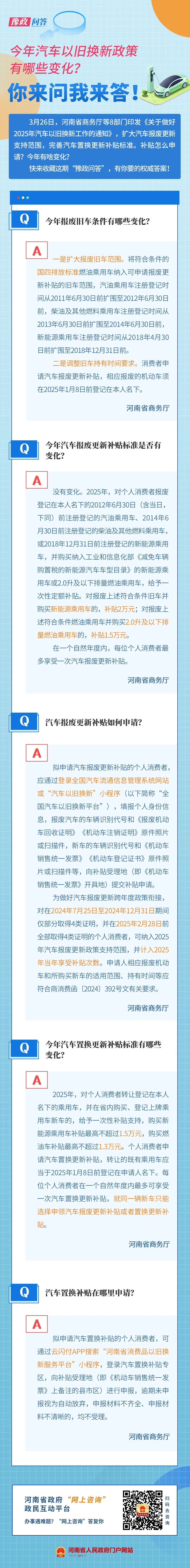 河南汽车以旧换新政策发布！有哪些变化？