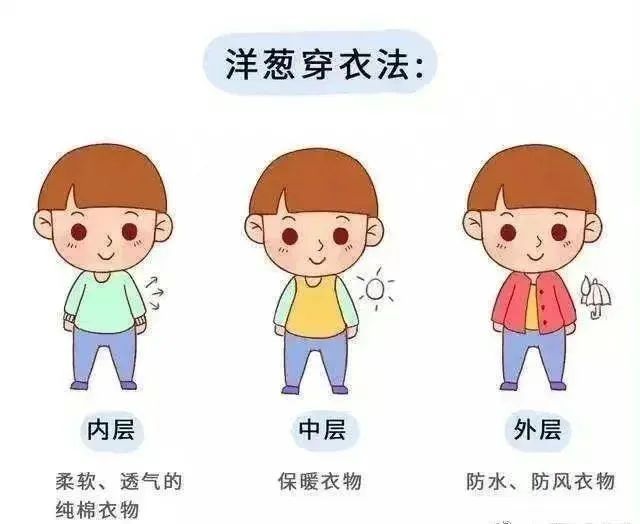 33℃！雨雨雨！江西天气又要反转