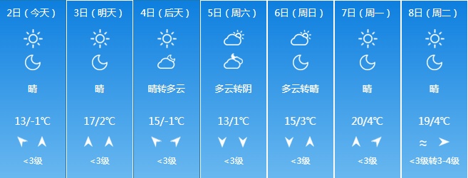 吉林省大范围雨夹雪来袭！