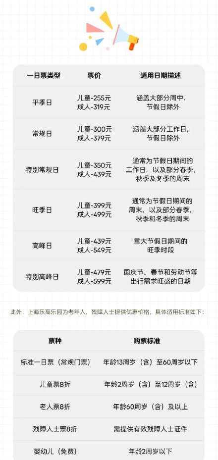 上海乐高乐园度假区一日票票价公布！