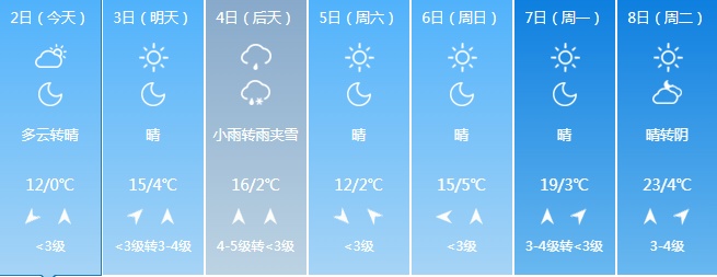 吉林省大范围雨夹雪来袭！