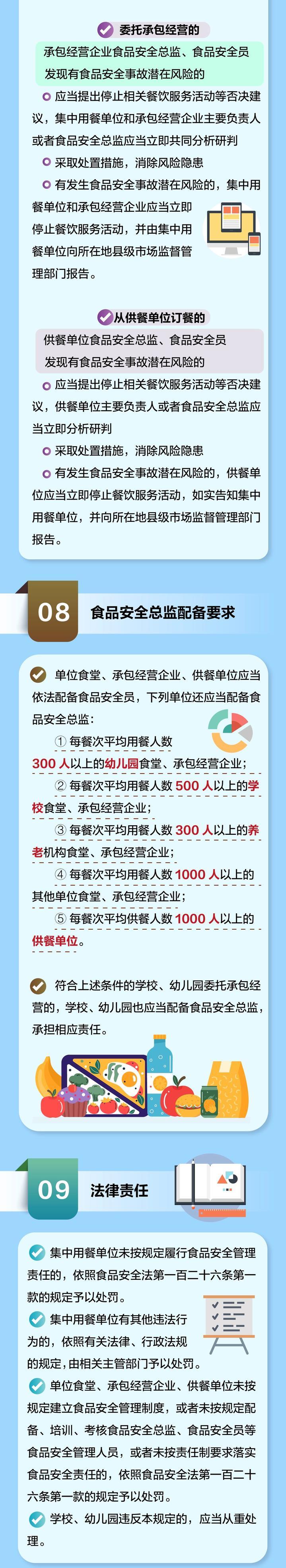 针对学校、养老机构、医院等集中用餐单位 市场监管总局发布新规