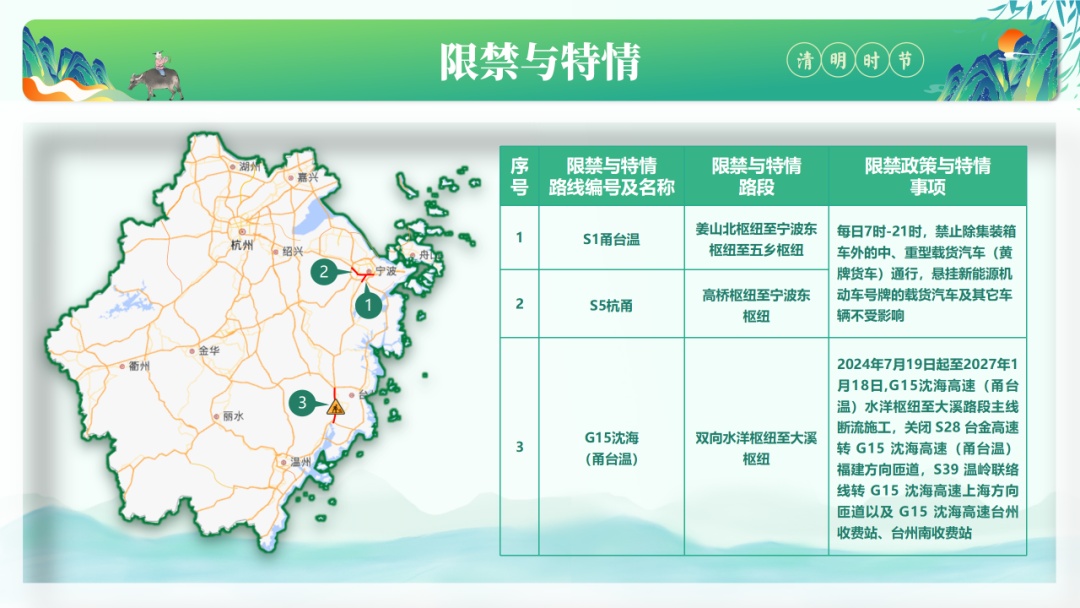 升温加速，直冲27℃！清明假期浙江天气晴暖，出行攻略快收好