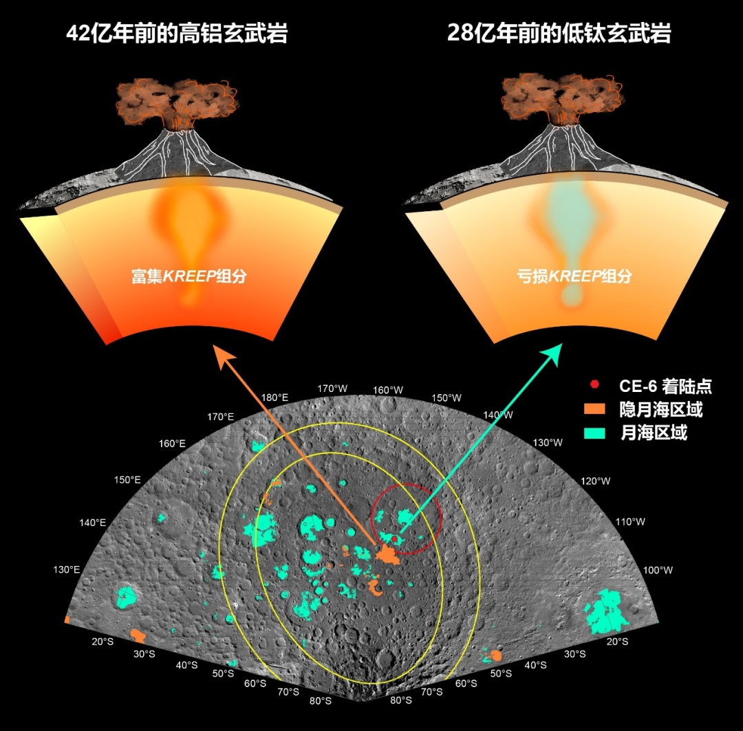 2024“中国科学十大进展”，背后有哪些趋势？