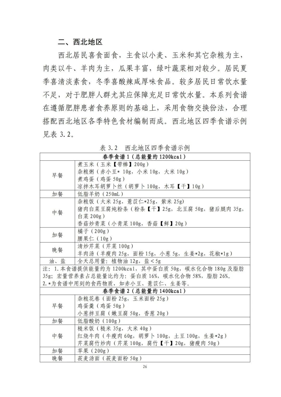 跟着卫健委指南吃！减肥食谱请自取→