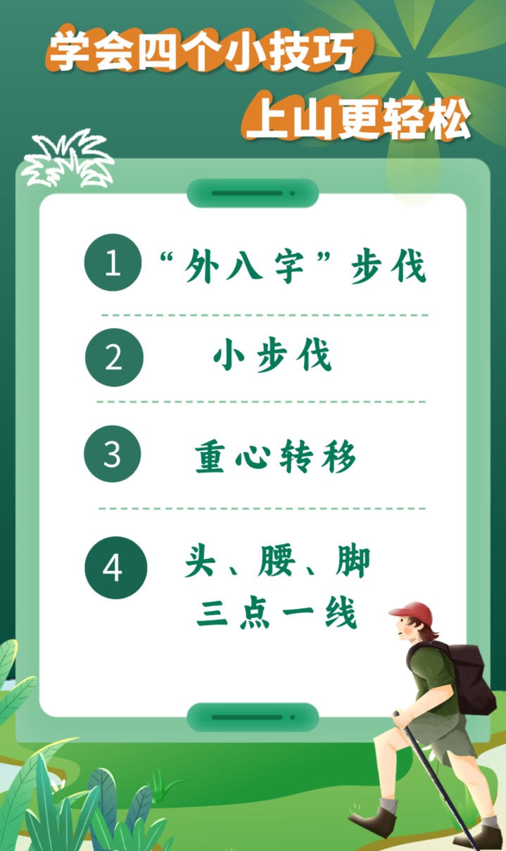 踏青出游安全指南 | 徒步登山，这些注意事项要知道
