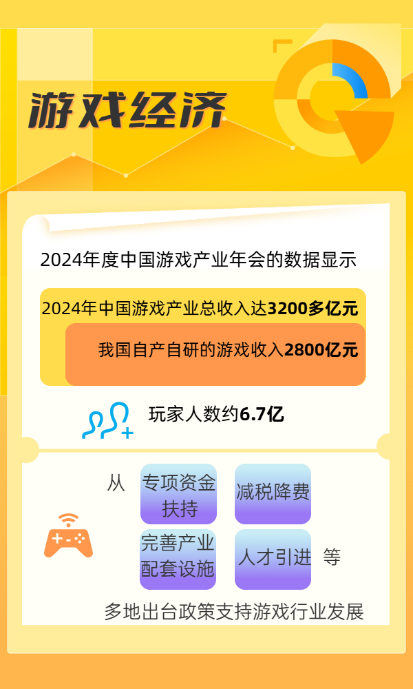 8组关键词解码中国消费升级新动能 8组关键词解码中国消费升级新动能