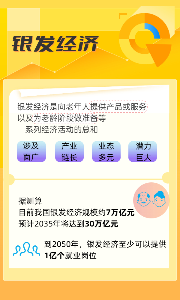 8组关键词解码中国消费升级新动能 8组关键词解码中国消费升级新动能