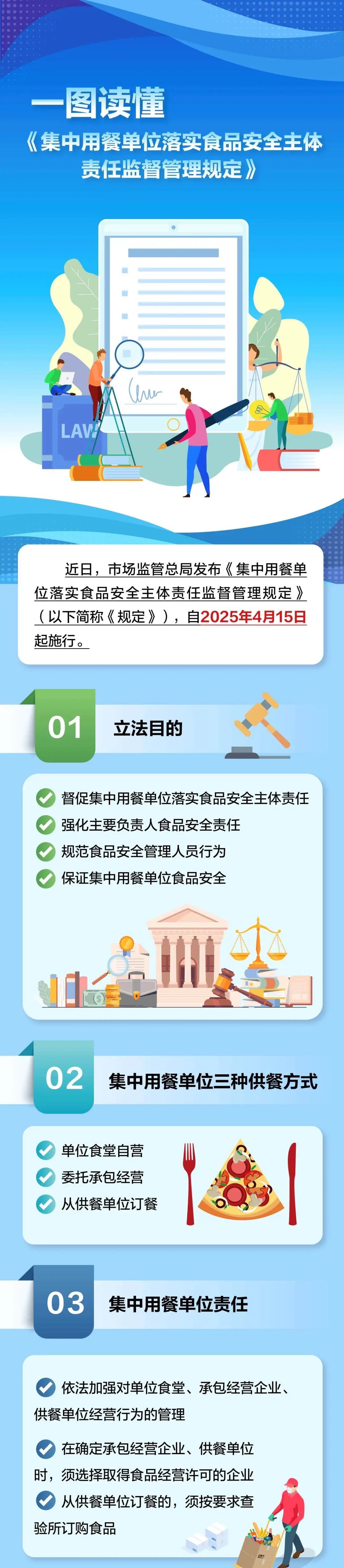 4月15日起施行！学校、幼儿园违反规定将从重处理