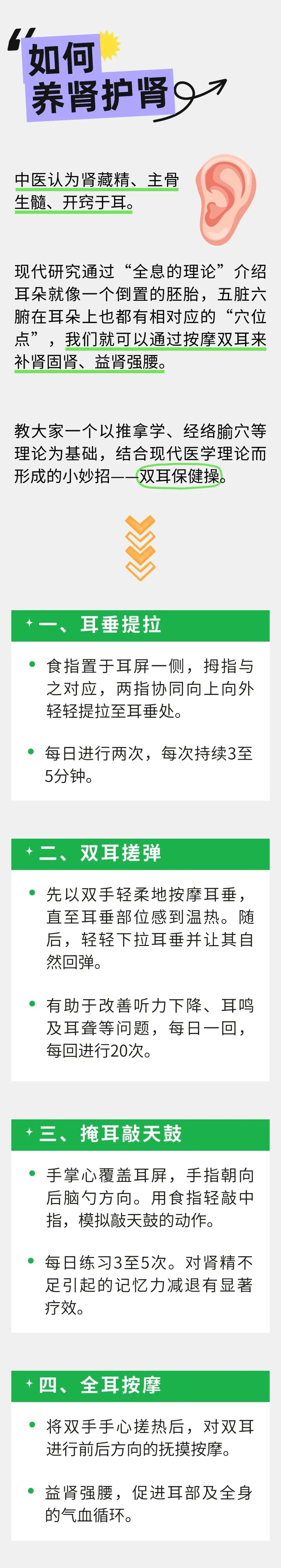 身体出现这9个信号，可能是肾脏出问题了！中医教你4招养肾护肾！