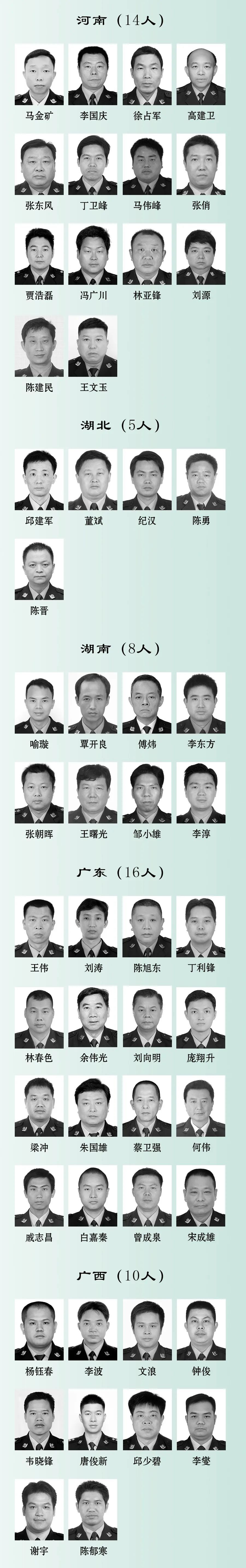 致敬!这208个名字,让人心痛 致敬!这208个名字,让人心痛