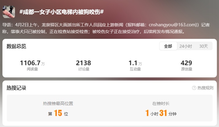 一女子小区电梯内被狗咬伤,当地通报 一女子小区电梯内被狗咬伤,当地通报