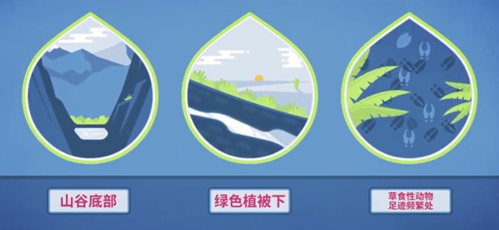踏青出游安全指南 | 徒步登山，这些注意事项要知道