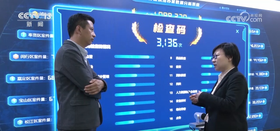 “信用化”管理、推广“检查码” “互联网+监管”方式提升涉企检查质效