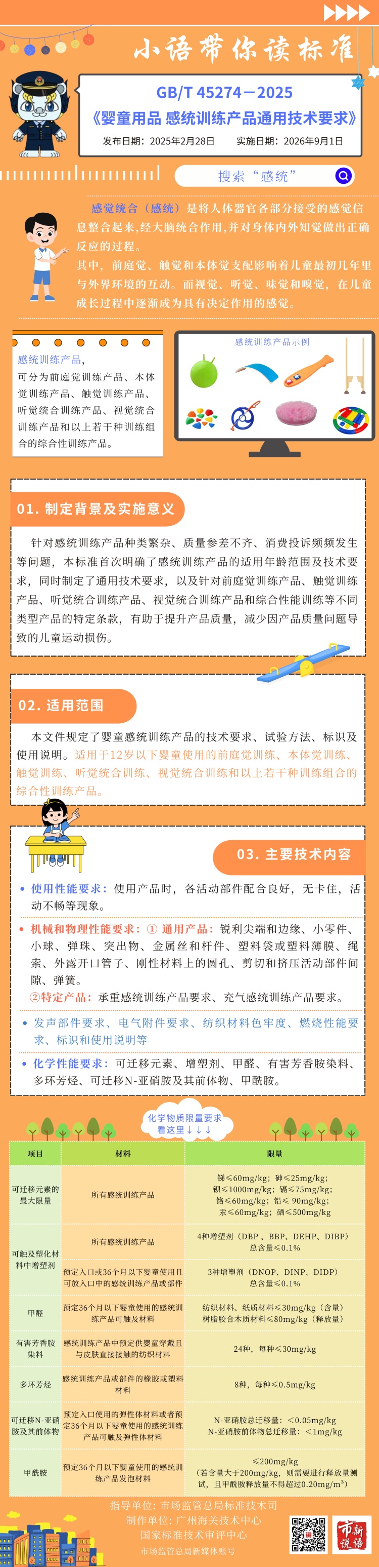 事关宝宝!游泳用品、如厕器具等4项婴童用品国标来了 事关宝宝!游泳用品、如厕器具等4项婴童用品国标来了