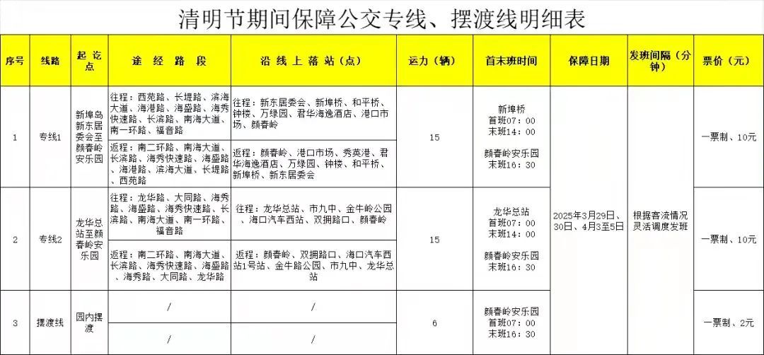 清明假期将至！@海南人，快收藏这份出行提示→