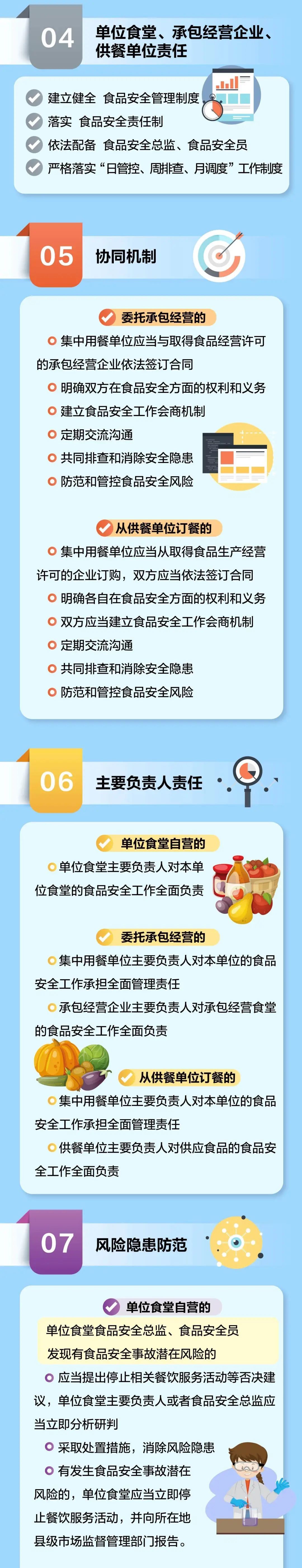 4月15日起施行！学校、幼儿园违反规定将从重处理