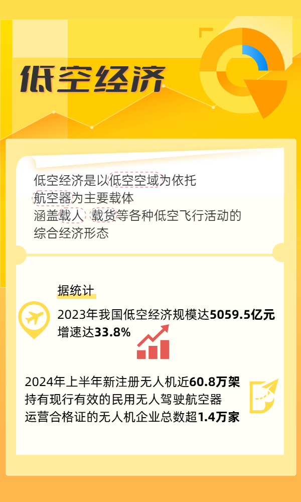 8组关键词解码中国消费升级新动能 8组关键词解码中国消费升级新动能