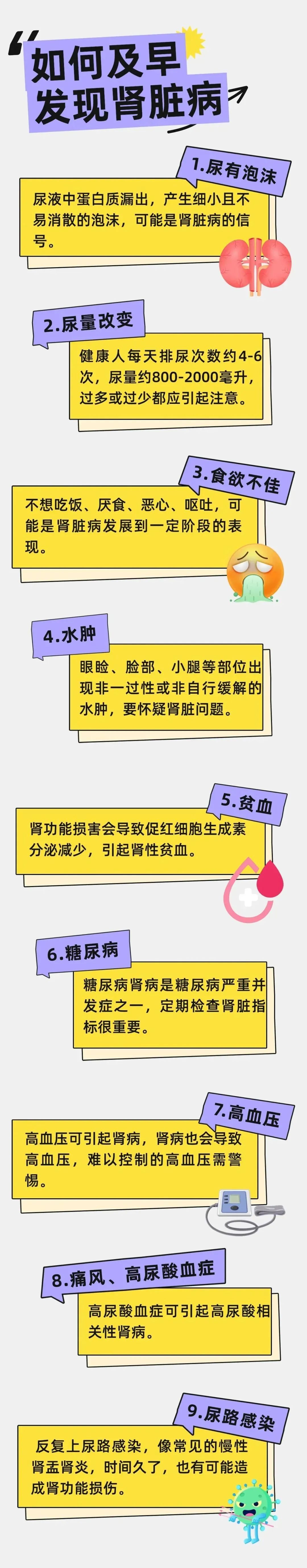身体出现这9个信号，可能是肾脏出问题了！中医教你4招养肾护肾！
