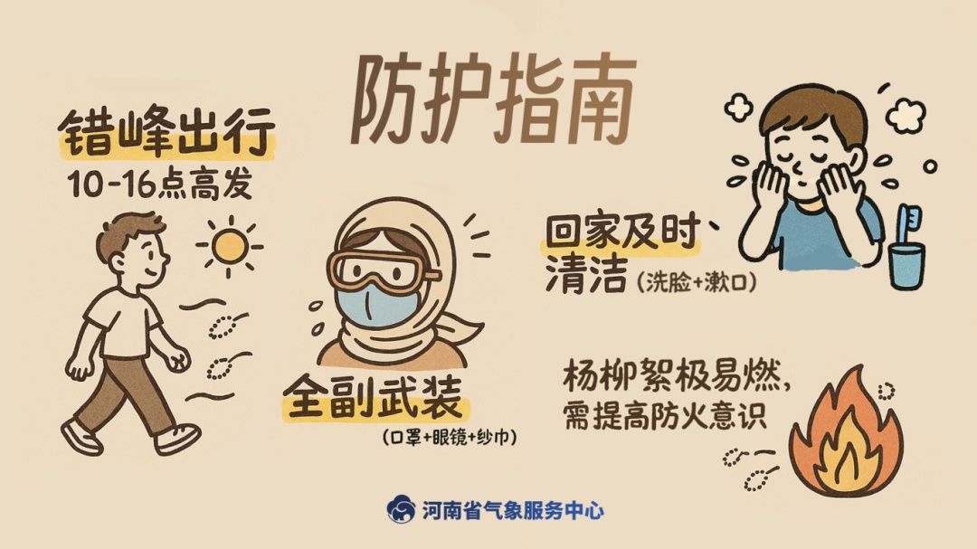 阵雨+雷暴大风！河南天气又迅速“变脸”直冲30℃+