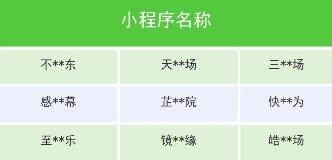 微信发布公告：下架部分小程序