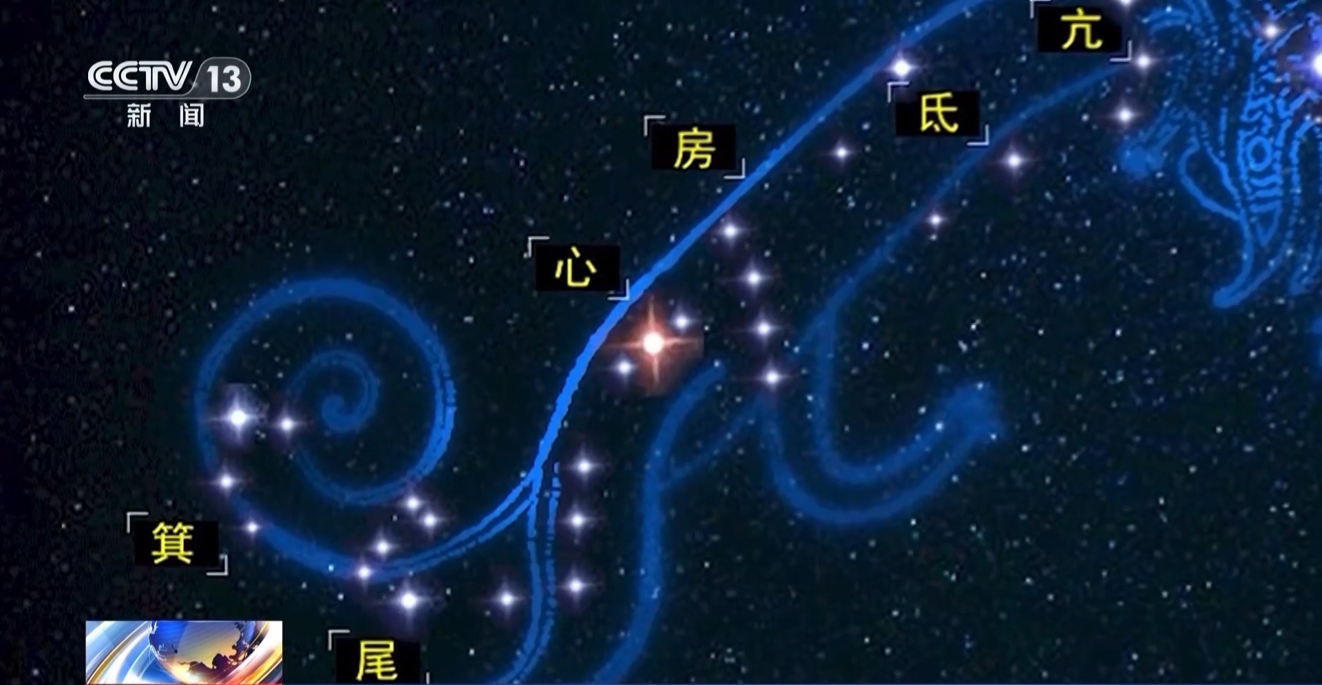 竟和“火星”有联系？揭开“清明”背后的天文密码