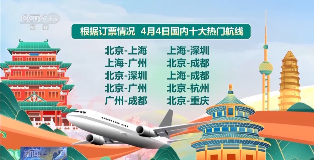 清明假期出行热 “水陆空”迎客运高峰 清明假期出行热 “水陆空”迎客运高峰