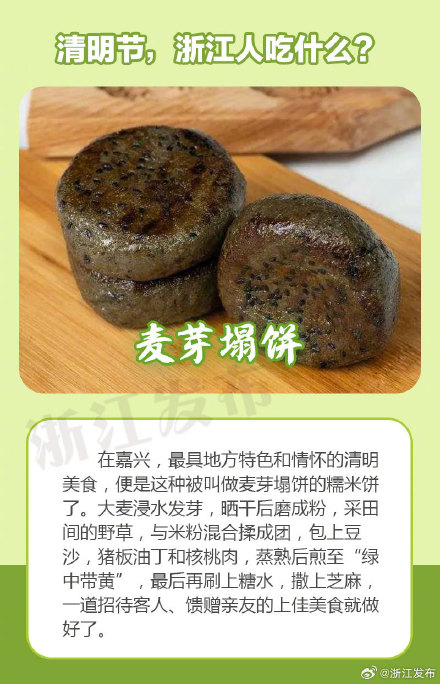 清明节，浙江人的餐桌上有什么？