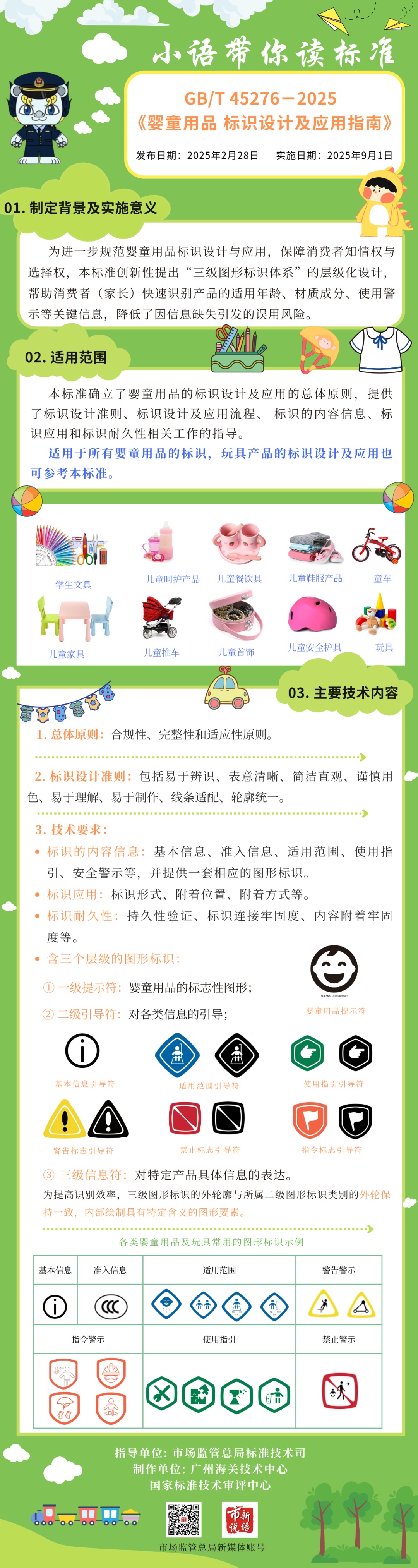 事关宝宝！4项婴童用品国标出炉