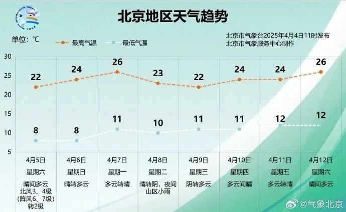 又一起！祭祀烧纸致火灾！安全提醒：严禁携带火种上山！