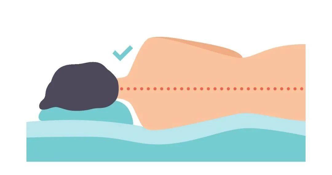 越睡越累?专家教你正确睡姿摆脱腰酸背痛 越睡越累?专家教你正确睡姿摆脱腰酸背痛