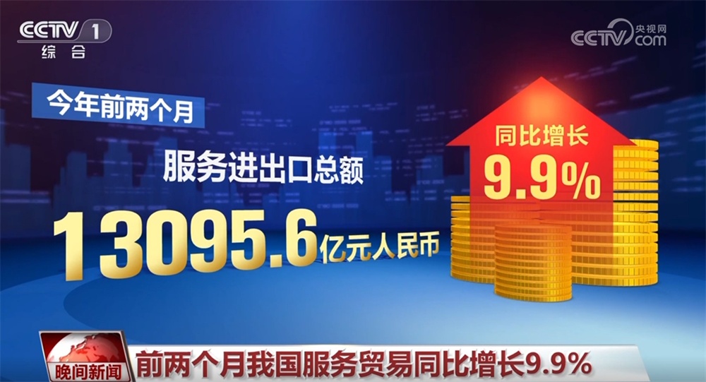 一系列经济数据彰显我国经济活力与韧性 持续恢复向好“步伐”坚定