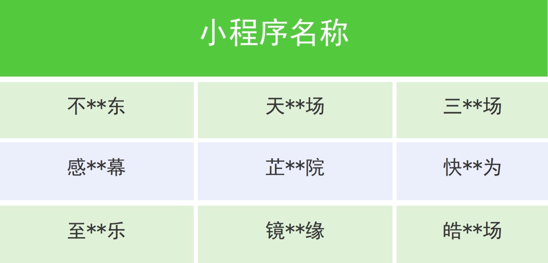 微信最新公告:下架 微信最新公告:下架