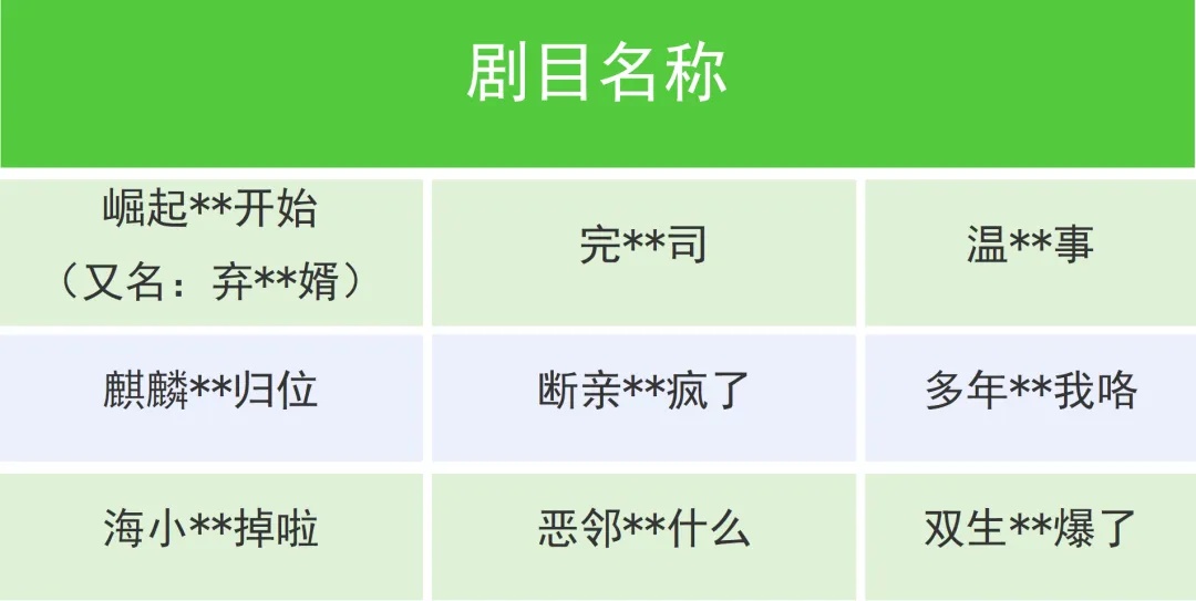 微信发布公告：拦截、下架！