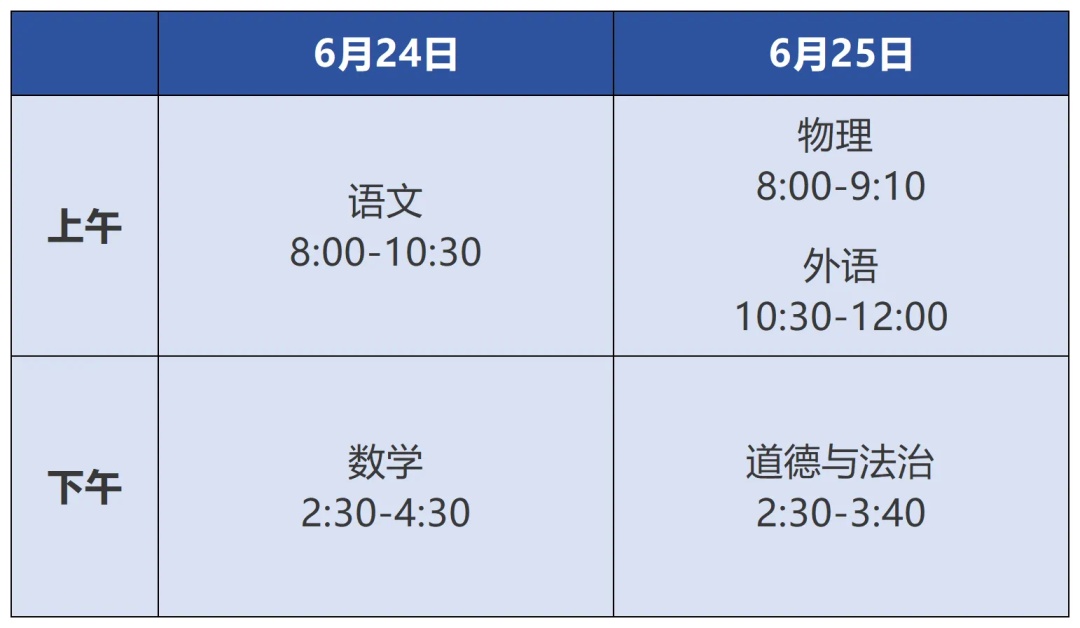 北京中考中招迎六大调整！北京教育考试院发布最新通知——