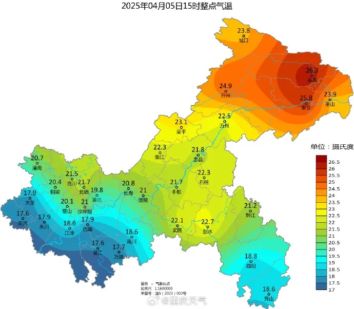 明起三天重庆升温,最高 31℃ 明起三天重庆升温,最高 31℃