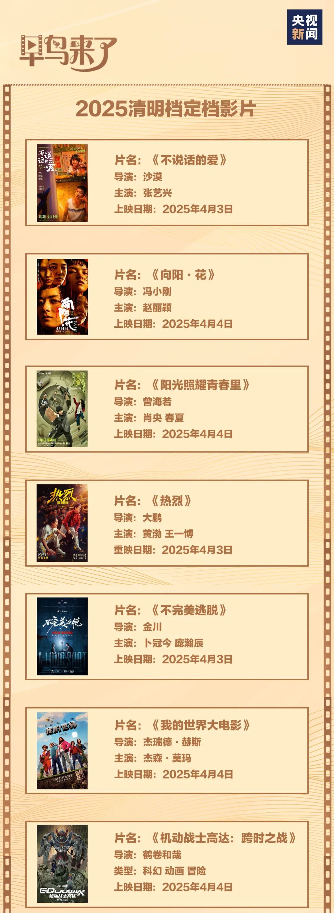 清明档票房，破2亿元！