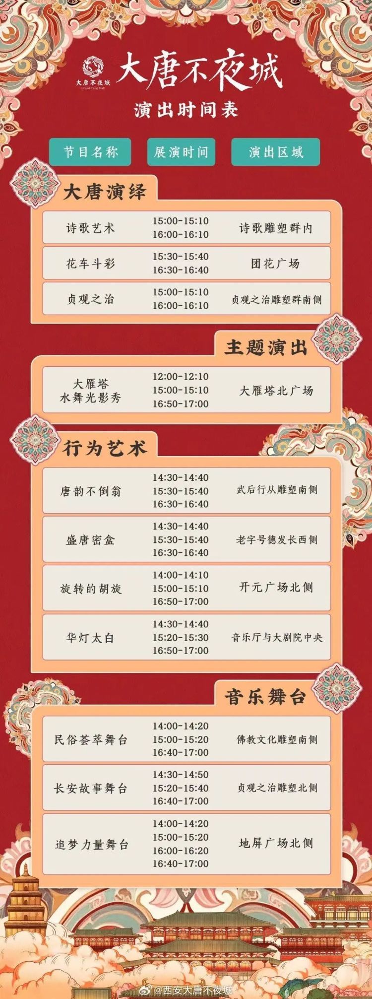 已达日接待最大承载量 终南山南五台景区发布停票限流公告