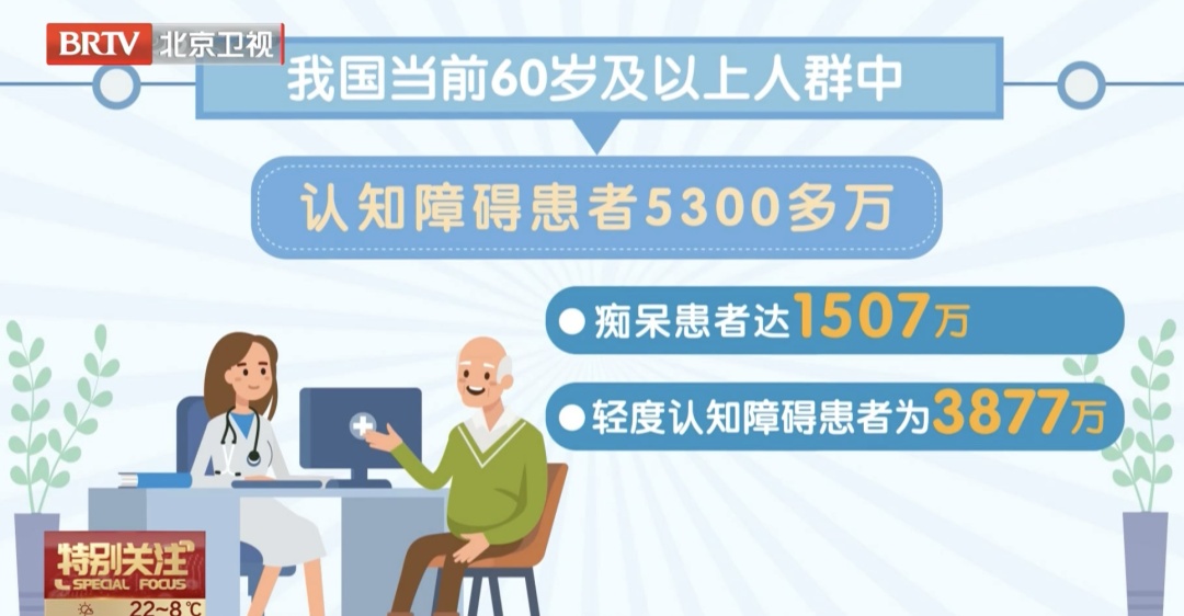 我国5300多万老人患认知障碍，北京新开“记忆门诊”——