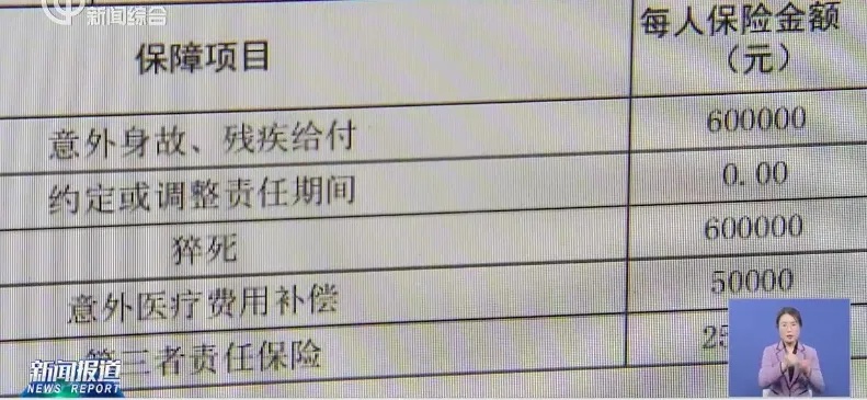 沪上一外卖小哥深夜在公厕昏迷后猝死！年迈母亲索赔遭拒，法院判了